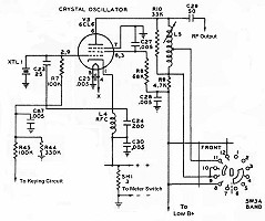 Crystal Oscillator
