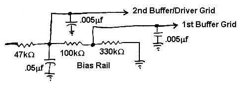 Bias Rail Output