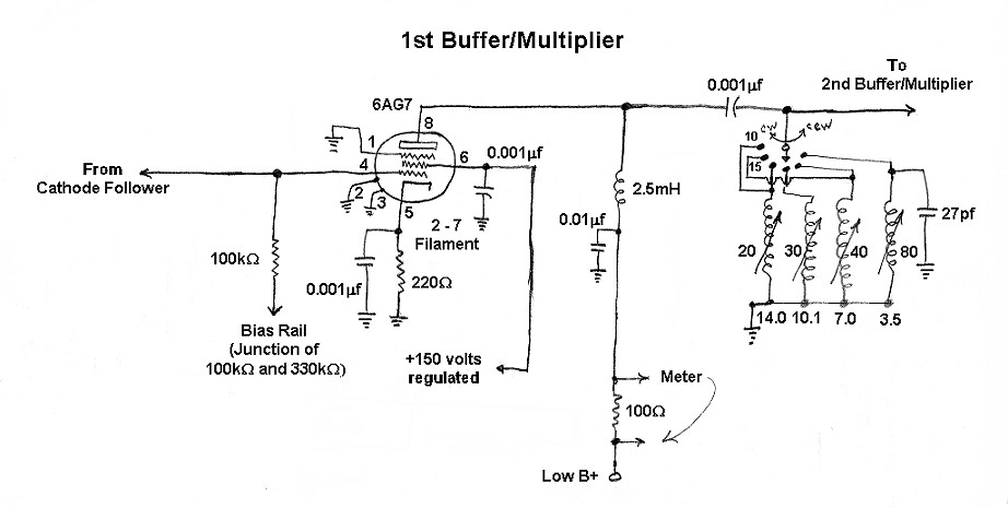 First Buffer/Multiplier