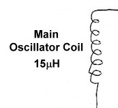 Main Coil