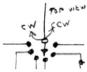 Bandswitch
