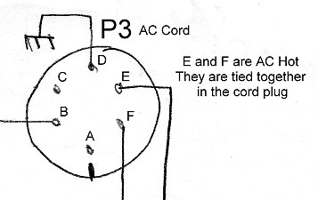 AC Connector