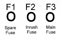 Fuse Holders
