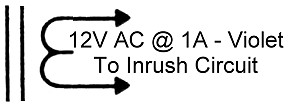 T1 Current Inrush Secondary