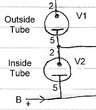 Voltage Regulator Tubes