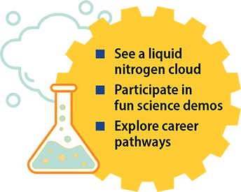 Gear and flask icon. Text that says "See a liquid nitrogen cloud. Participate in fun science demos. Explore career pathways."