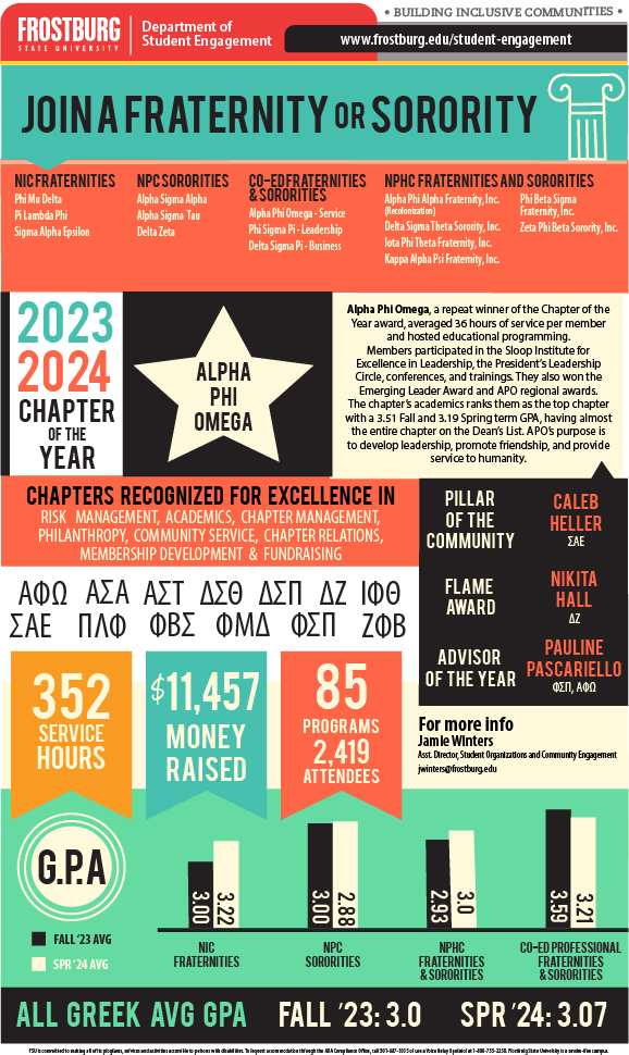 FSL-Infographic-F24-Legal-Size.jpg