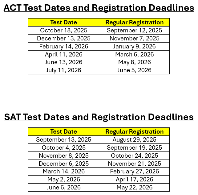 ACT and SAT Dates